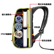 厂家直销背包双肩包USB充电书包笔记本电脑包一件代发批发